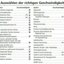 KitchenAid Artisan Blender / Standmixer Apfelgrün 11 KitchenAid Artisan Blender / Standmixer Apfelgrün -KitchenAid shop Anwendungsbereiche Geschwin 2