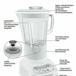 KitchenAid shop -KitchenAid shop Eigenschaften Mixer Blender
