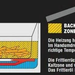 Fritel Fritteuse FR 1455 -KitchenAid shop Kaltzone